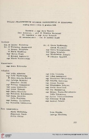 Wykaz pracowników Muzeum Narodowego w Krakowie według stanu z dnia 31 grudnia 1963