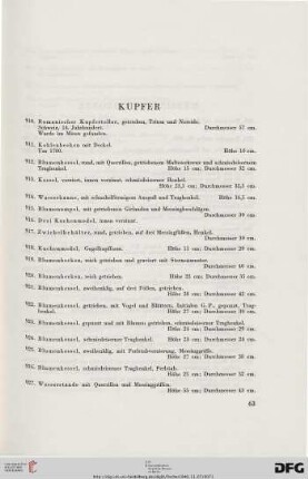 Kupfer (Nr. 910-927)