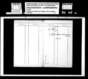 Beck, Christian; Kammermusiker (Trompeter); ausgesch.: 1898