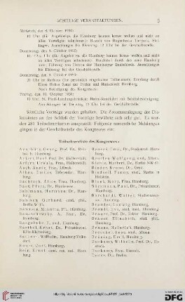 Teilnehmerliste des Kongresses