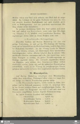 VI. Mineralquellen