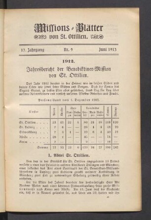 Nr. 9 Juni 1913