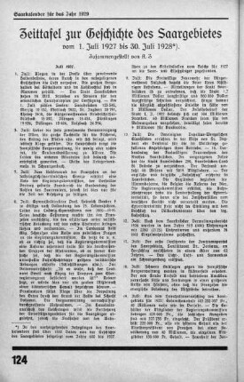 Zeittafel ( Juli 1927 bis Juli 1928)