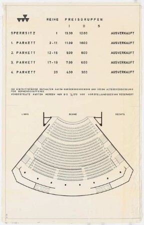 Schauspielhaus, Wuppertal: Grundriss