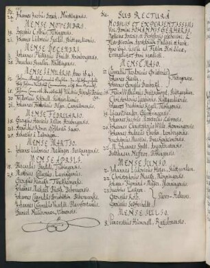 Sommerhalbjahr 1641. Rektorat Johann(es) Gerhard