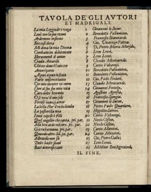 Tavola de gli autori et madrigali