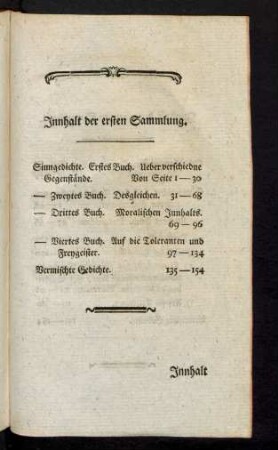 Innhalt der ersten Sammlung