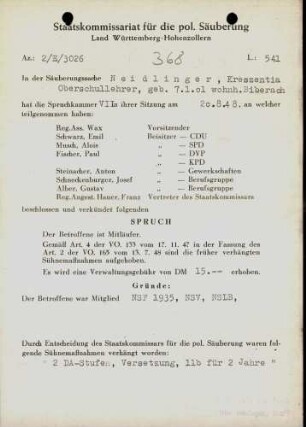 Neidlinger, Kreszentia