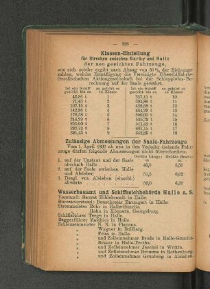 Zulässige Abmessungen der Saale-Fahrzeuge