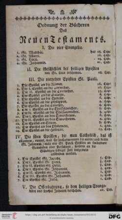 Ordnung der Bücheren des Neuen Testamentes