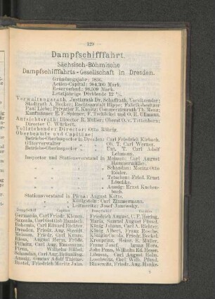 Sächsisch-Böhmische Dampfschifffahrts-Gesellschaft in Dresden.