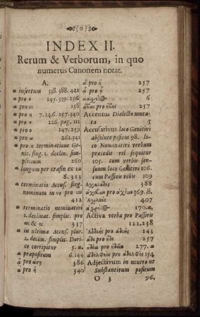 Index II. Rerum & Verborum, in quo numerus Canonem notat.