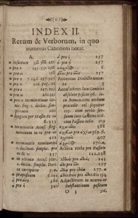 Index II. Rerum & Verborum, in quo numerus Canonem notat.