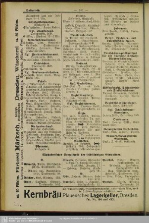 Einwohnerverzeichnis : Alphabetisches Verzeichnis der selbständigen Einwohner