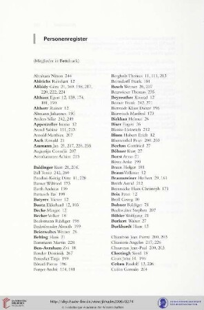 Personenregister