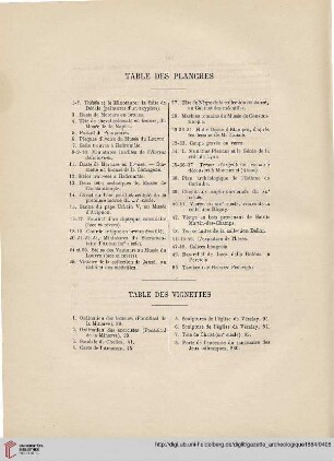 Table des vignettes