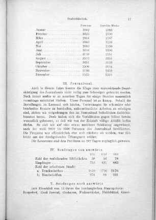 V. Sendungen nach auswärts.