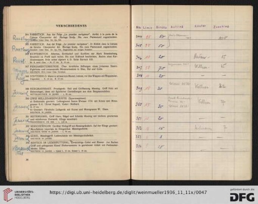 Verschiedenes (Nr. 344-375)