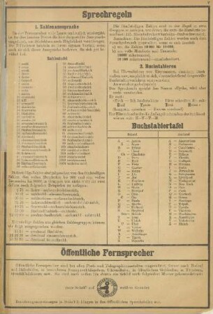 Öffentlicher Fernsprecher