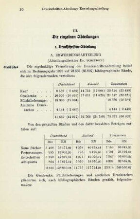 III. Die einzelnen Abteilungen