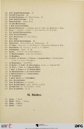 H. Bücher (Nr. 427-447)