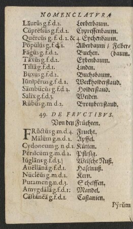 49. De Fructibus.