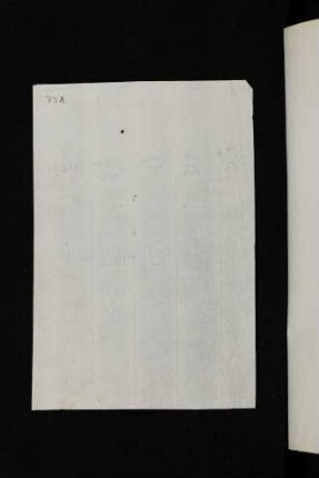 f. 79 Ar