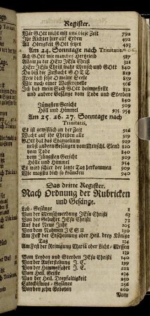 Das dritte Register. Nach Ordnung der Rubricken und Gesänge.