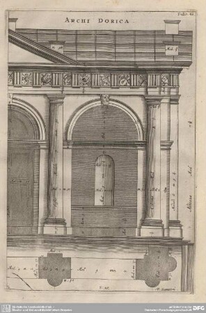 Archi Dorica.