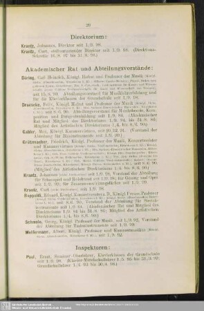 Direktorium
