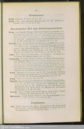 Direktorium