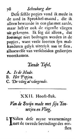 XXII. Hooft-stuk. Van de Swijn made met sijn Tonnetjen en Vlieg