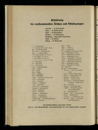 Erklärung der vorkommenden Zeichen und Abkürzungen