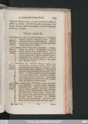 Tabula seculi XI.