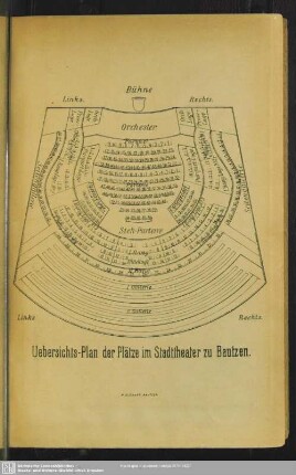 Übersichts-Plan der Plätze im Stadttheater zu Bautzen