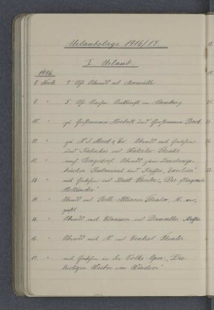 Urlaubstage 1916/17.
