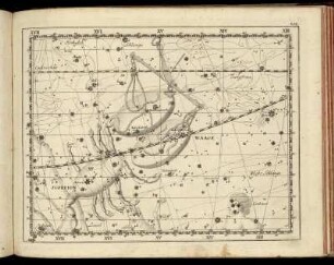 [Die Waage; der Scorpion; der Centaur; der Wolff; das Lineal]