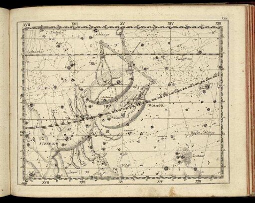 [Die Waage; der Scorpion; der Centaur; der Wolff; das Lineal]