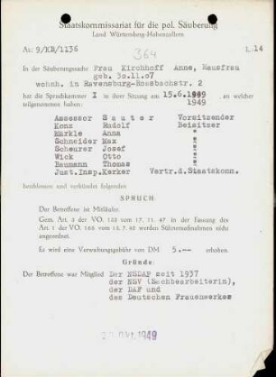 Kirchhoff, Anne