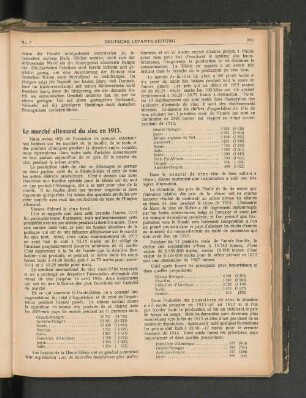 Le marche allemand du zinc en 1913.