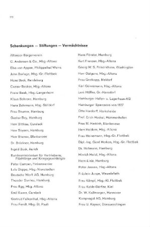 Schenkungen - Stiftungen - Vermächtnisse
