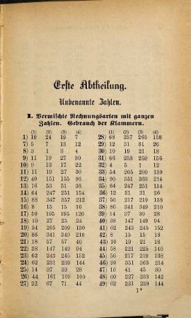 Resultate zu Hofmanns Aufgaben aus der Arithmetik und Algebra. 1