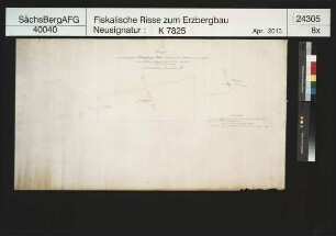 Grubenfeld von Lattenschuppe auf dem Hinteren Fastenberg bei Johanngeorgenstadt