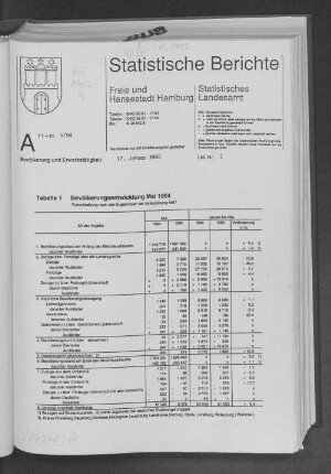Bevölkerungsentwicklung Mai 1994 : Lfd. Nr. 1