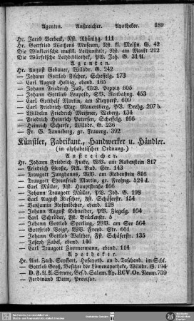 Künstler, Fabrikanten, Handwerker u. Händler (in alphabetischer Ordnung