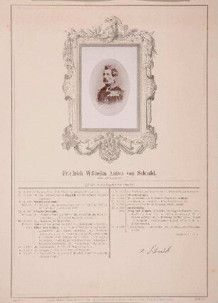 Bildnis von Wilhelm von Schmid (1806-1882)
