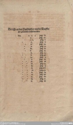 Bericht an den Buchbinder/ wo die Kupffer hin gebunden sollen werden.