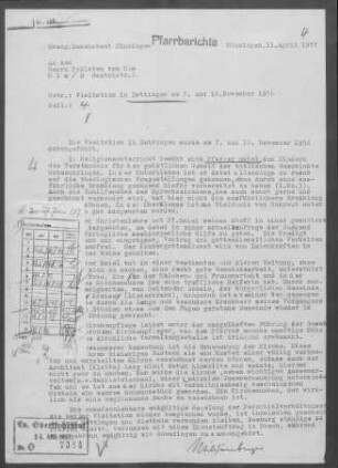 Dottingen: Visitationsbericht mit Pfarrbericht 1956