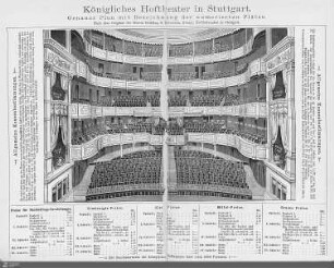Sitzplan Hoftheater