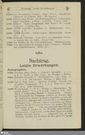 Nachtrag. Letzte Erwerbungen